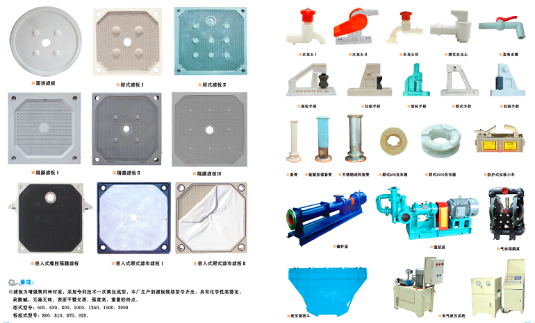 压滤机配件展示-3